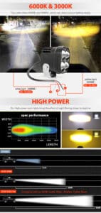 Super 4X4 Fog Lights Projector Spot LED 120W Square Dual Color White/Yellow (2Pcs)