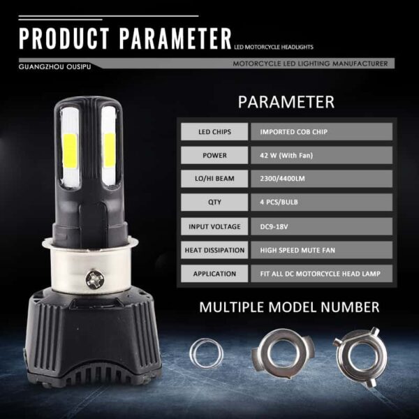 RTD M02H 42W H4 LED Headlight For Universal Bikes/Scooters (1 Piece)
