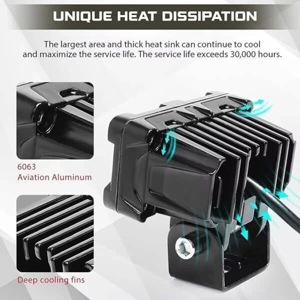 HJG Dual Shot 2 LED 40W Dual Intensity White/Yellow LED Fog Lights For All Motorcycles
