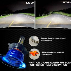 Ride India Ride SSPEC 120W Super Bright H4 LED Motorcycle Headlight Bulb (6000 Lumens, 8000 RPM Cooling Fan) – Universal Fit