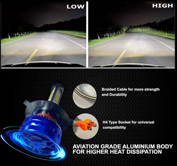 Ride India Ride SSPEC 120W Super Bright H4 LED Motorcycle Headlight Bulb (6000 Lumens, 8000 RPM Cooling Fan) – Universal Fit