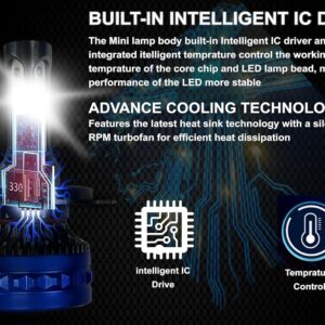 Ride India Ride SSPEC 120W Super Bright H4 LED Motorcycle Headlight Bulb (6000 Lumens, 8000 RPM Cooling Fan) – Universal Fit