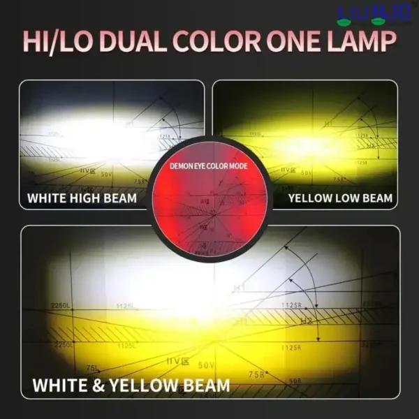 White and yellow dual color car headlight lamp with multiple beam modes and technical schematics, high beam, low beam, and combined light settings perfect for motorcycle or vehicle lighting enhancement.