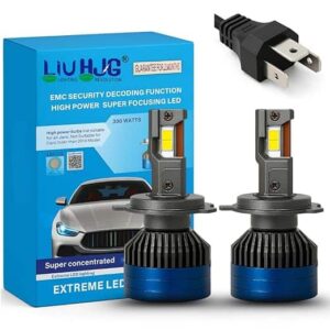 High power LED headlight bulbs with high security decoding, suitable for car headlamps, offering super focusing beam for improved road visibility and driving safety.