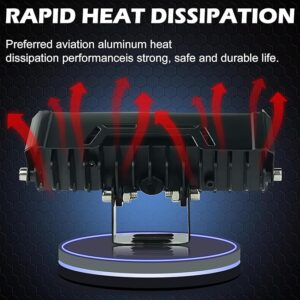 Enhanced heat dissipation technology using preferred aluminum heat sink for durability and safety in high-performance applications.
