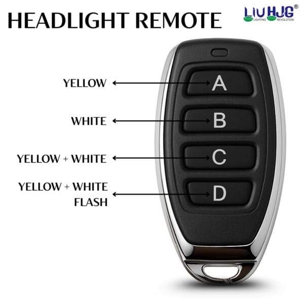 LIU HJG M3 Mini 60W LED Headlight Bulb Dual Color with Remote White+Yellow (Pack of 1) - Image 5