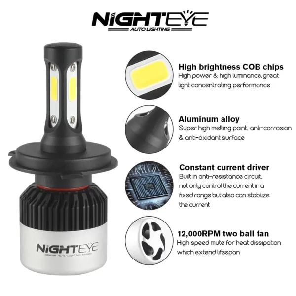 Original NIGHTEYE H4 Super Bright LED Headlights For All Motorcycles & Scooters (1Pair)