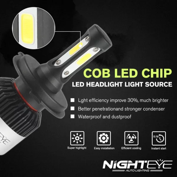 Original NIGHTEYE H4 Super Bright LED Headlights For All Motorcycles & Scooters (1Pair)
