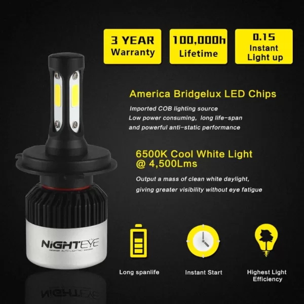 Original NIGHTEYE H4 Super Bright LED Headlights For All Motorcycles & Scooters (1Pair)