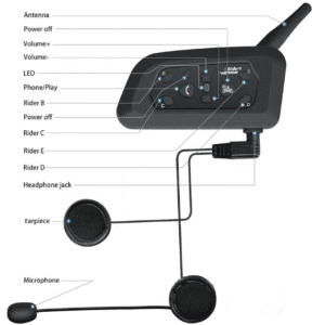 Vnetphone V6 Motorcycle Helmet Bluetooth Intercom