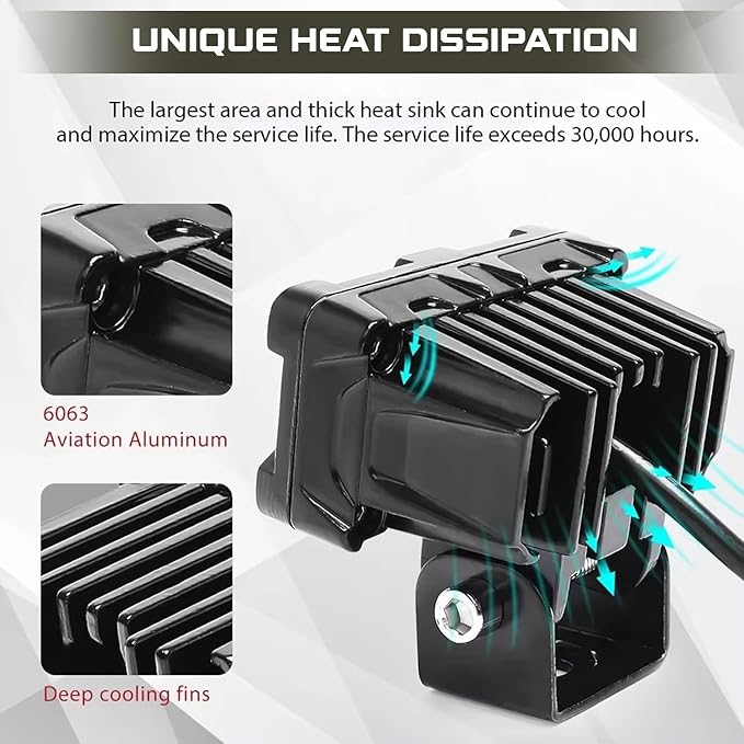 HJG Dual Shot 2 LED 40W Dual Intensity White/Yellow LED Fog Lights For All Motorcycles - Image 4