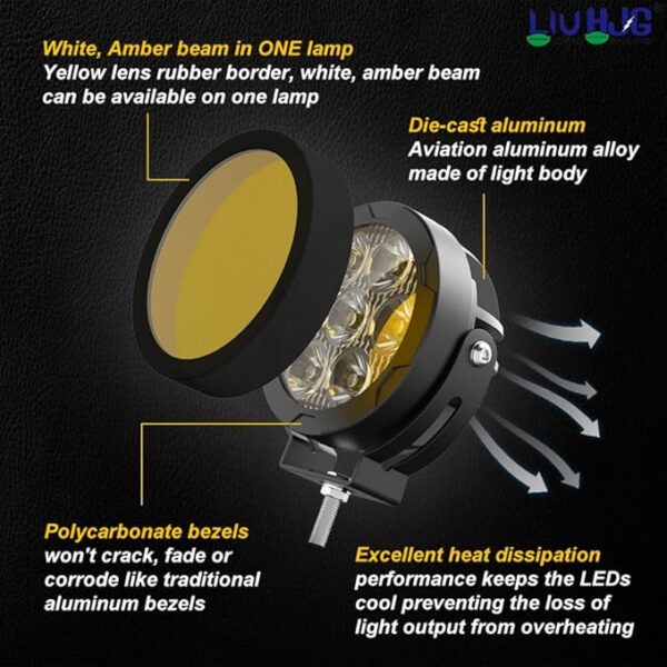 High-power LED motorcycle headlight with aluminum die-cast housing, amber beam, and polycarbonate bezels for enhanced heat dissipation and durability.