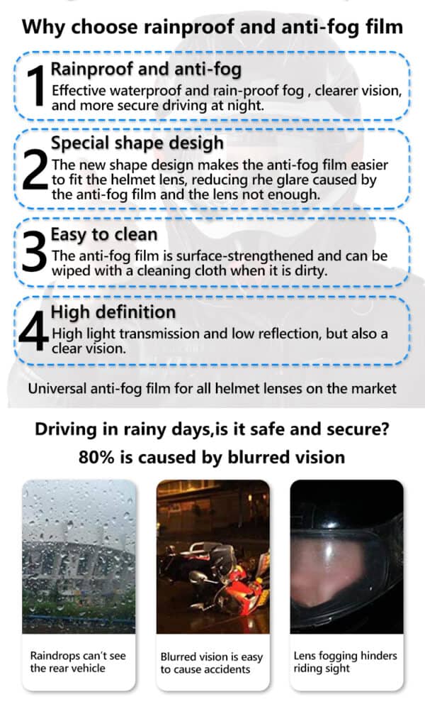 Universal Anti Fog Film For Helmet - Ride India Ride