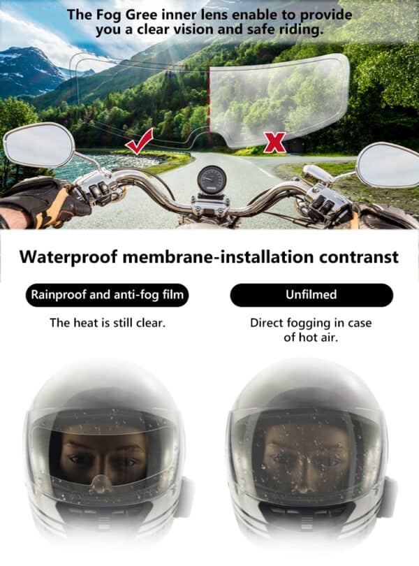 Universal Anti Fog Film For Helmet - Ride India Ride