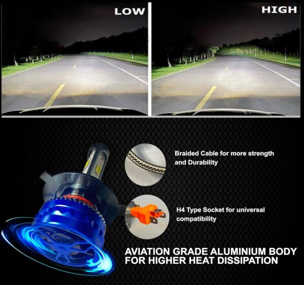 Ride India Ride SSPEC 120W Super Bright H4 LED Motorcycle Headlight Bulb (6000 Lumens, 8000 RPM Cooling Fan) – Universal Fit