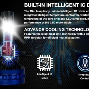 Ride India Ride SSPEC 120W Super Bright H4 LED Motorcycle Headlight Bulb (6000 Lumens, 8000 RPM Cooling Fan) – Universal Fit