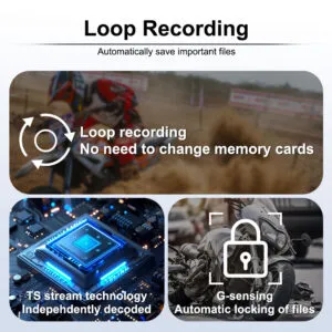 Alternative text: High-speed motorcycle racing on dirt track with digital loop recording, secure file locking, and advanced TS stream technology for reliable ride data management.