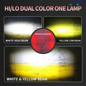 12 gorilla led super bright fog light waterproof heat original imahefhdgzdkqxuz