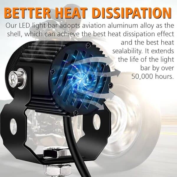 High-performance LED motorcycle headlight with aviation aluminum shell for better heat dissipation and long-lasting durability in motorcycle riding.
