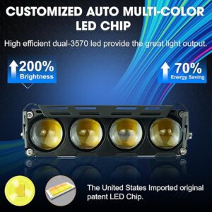 High efficiency multi-color LED chip with customizable auto lighting for enhanced vehicle visibility and aesthetics.