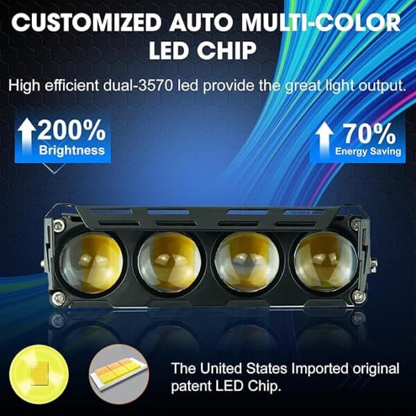 High efficiency multi-color LED chip with customizable auto lighting for enhanced vehicle visibility and aesthetics.