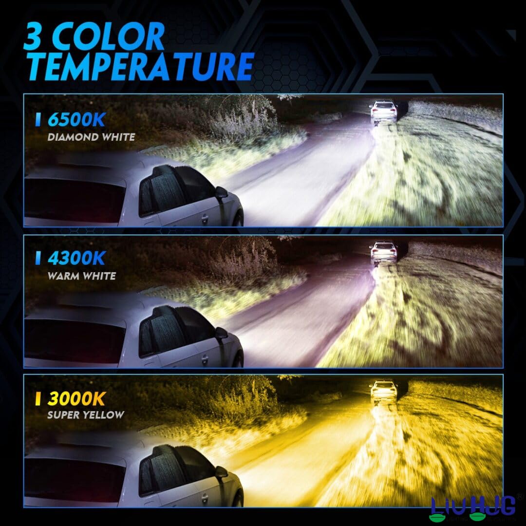 LIU HJG M3 Mini 60W LED Headlight Bulb Dual Color with Remote White+Yellow (Pack of 1) - Image 4